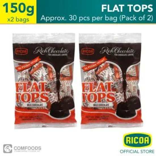 Phl Comfoods Ricoa Choc Flt Tp 30X24BAGS