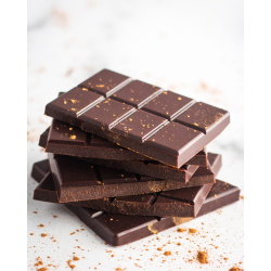 Chocolate Chocolate