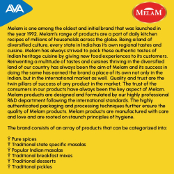 Melam Powder Turmeric 200g, Pack Of 60 Melam Powder Turmeric 200g, Pack Of 60