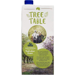 Sanitarium So Good Unsweetened Almond Milk 12x1Ltr Sanitarium So Good Unsweetened Almond Milk 12x1Ltr