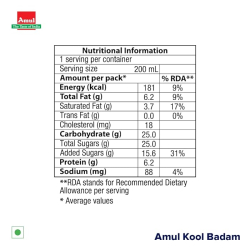 Amul Kool Badam (Almond) 200 ml, Pack Of 12 Amul Kool Badam (Almond) 200 ml, Pack Of 12