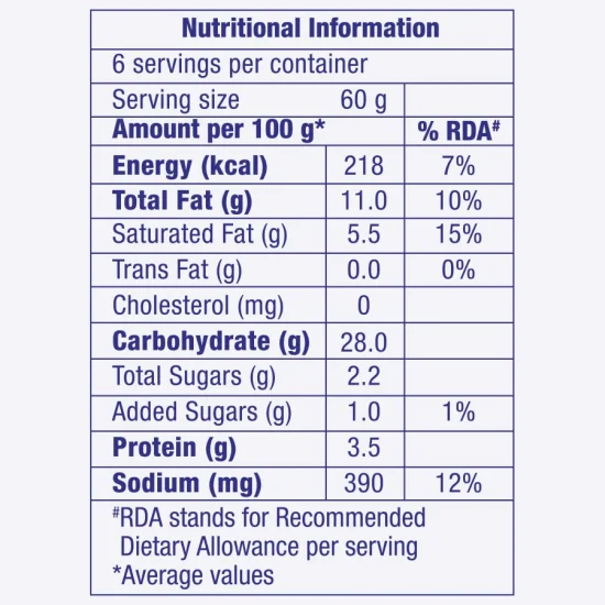 Amul Happy Treats Veg Burger Patty 360g, Pack Of 12