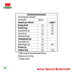 Amul Masti Butter Milk 1Ltr, Pack Of 12 Amul Masti Butter Milk 1Ltr, Pack Of 12