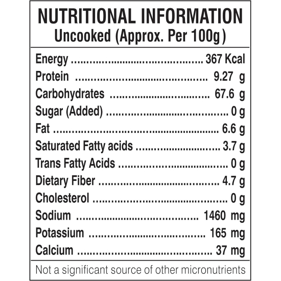 Gits Dosai Mix 200g Pack Of 6