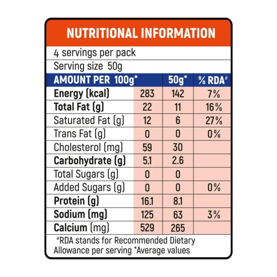 Milky Mist Paneer Cubes Frozen 200g, Pack Of 6