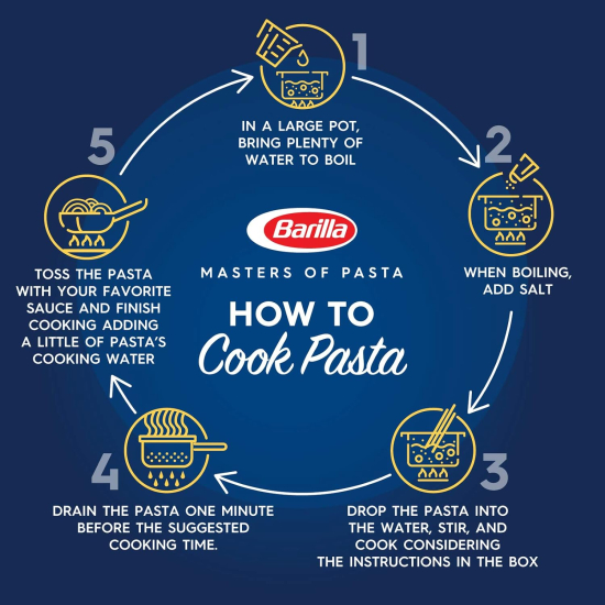 Barilla Fusilli Bio Unified 500g