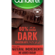 Canderel Dark Chocolate,60% Cocoa, No Added Sugar 75gm, Pack Of 6 Canderel Dark Chocolate,60% Cocoa, No Added Sugar 75gm, Pack Of 6