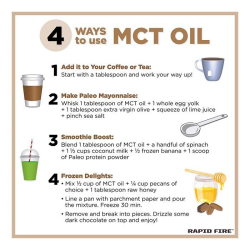 Rapidfire MCT Oil 30 Servings 443 ml Rapidfire MCT Oil 30 Servings 443 ml