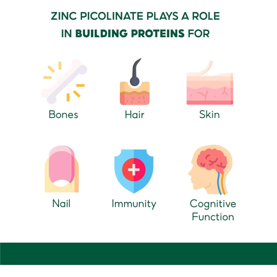 Natures Aid Zinc Picolinate 15 Mg Elemental Tablets 30's