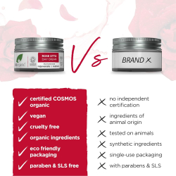 Dr. Organic Rose Day Cream 50 ml Dr. Organic Rose Day Cream 50 ml
