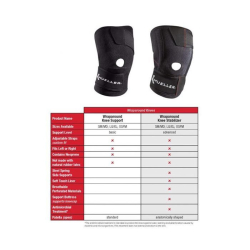 Mueller Wraparound Knee Support Osfm Mueller Wraparound Knee Support Osfm