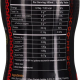 Muscle Core Nutrition Protein Water Strawberry & Pomegranate, 500 ml