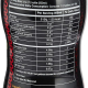 Muscle Core Nutrition Protein Water Black Currant, 500 ml