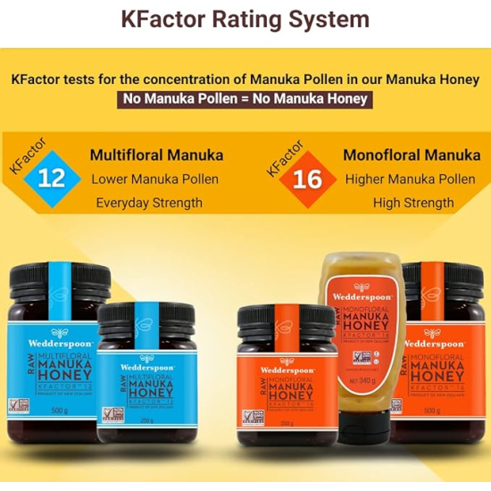 Wedderspoon Raw Monofloral Manuka Honey KF 16 500 g