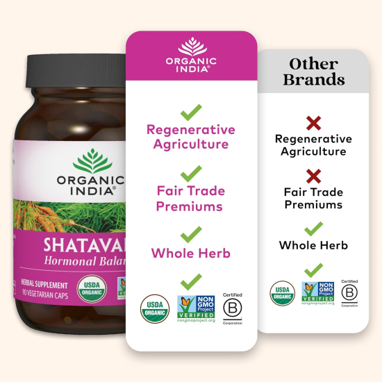 Organic India Shatavari Hormonal Balance 90 Capsules